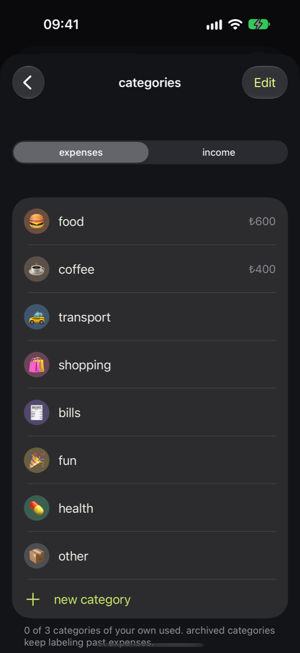 Spendly custom categories