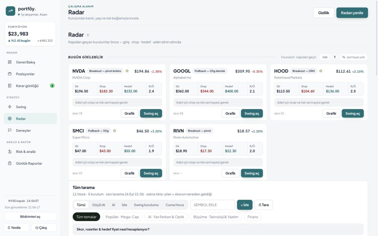 Portfolio Tracker radar scoring screen